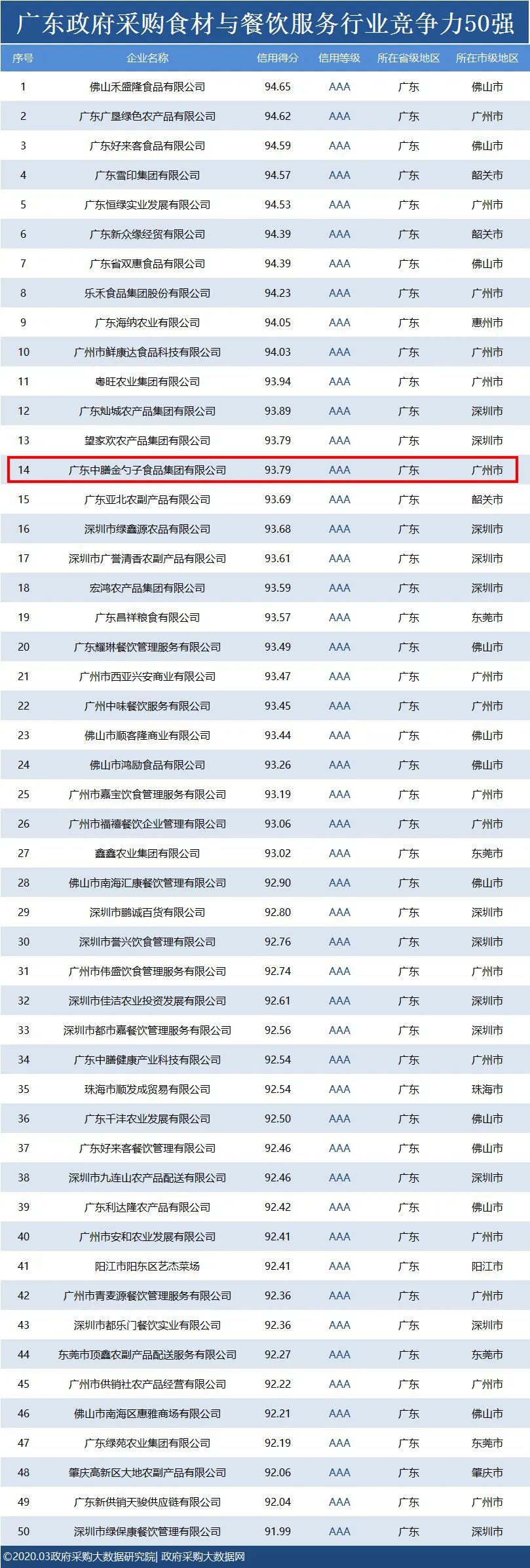 1583994915158608.jpg 微信圖片_20200311155440.jpg